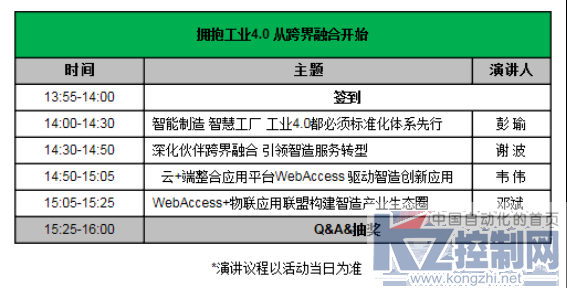 研华WebAccess助您跨界整合 拥抱工业4.0702.png